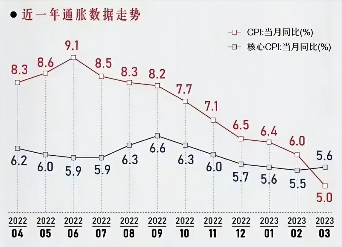 全球货币支付排名2018年度,全球支付货币最新排名