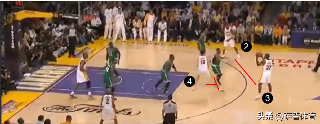 三角防守篮球讲解,三角进攻什么意思