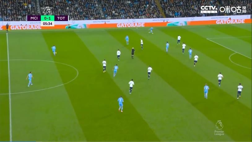 瓜迪奥拉战术与安切洛蒂战术,瓜迪奥拉和孔蒂冲突