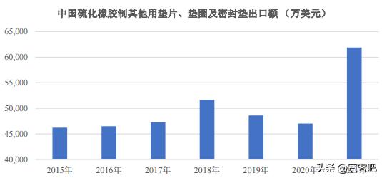 聚氨酯材料未来的发展趋势,高分子材料有哪些研究方向