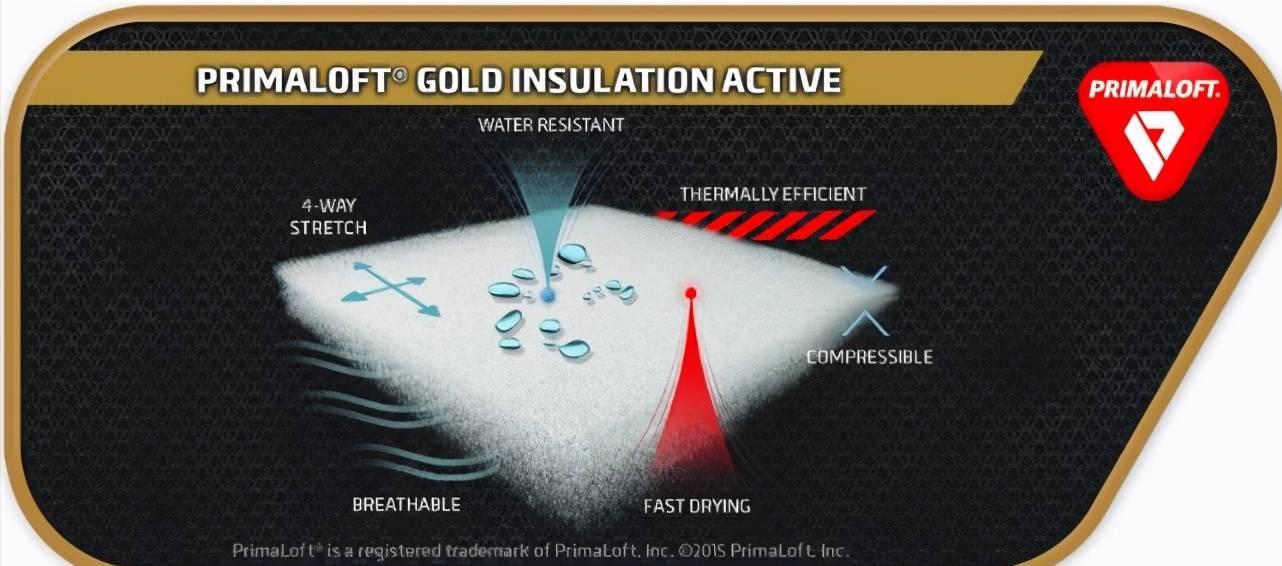 山系户外棉服推荐,始祖鸟和山浩哪个好