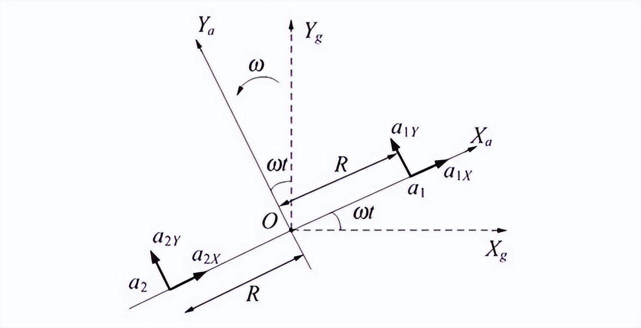利用全张量重力梯度异常探测月球地下隐伏地质结构及其解释