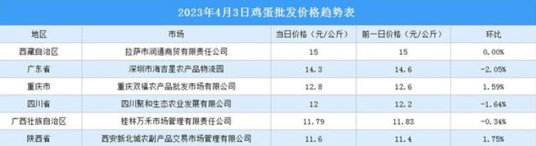 别信台湾缺蛋!嫁台陆配喊话大陆网友却被刷屏回应:关我P事