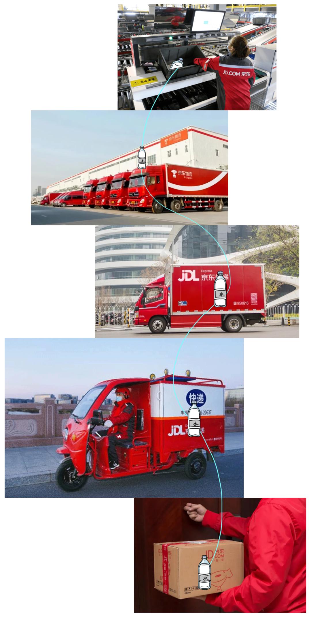 拧螺丝赚钱,拧螺丝挣钱