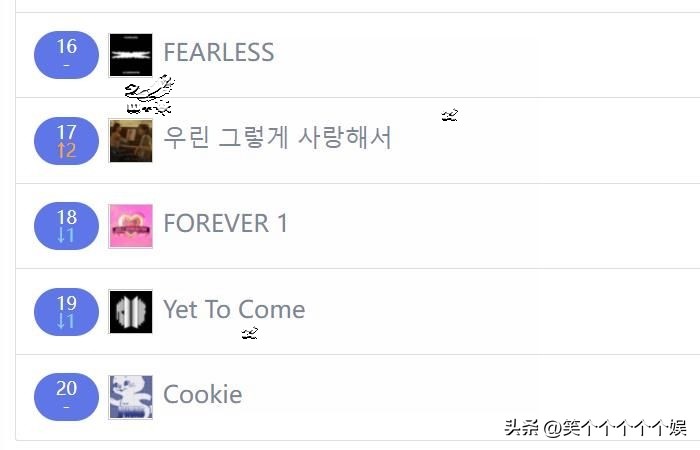 221001七天里韩网搜索很多的歌曲，NMIXX五连冠，newjeans在榜