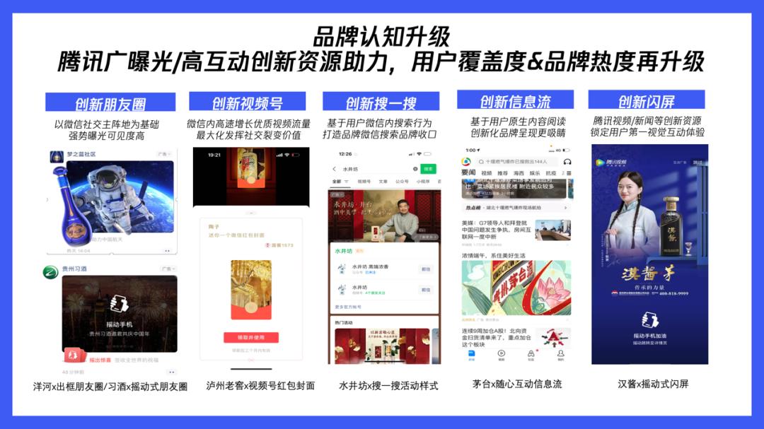 白酒营销新模式背后的6招可套用,白酒行业营销经验和技巧