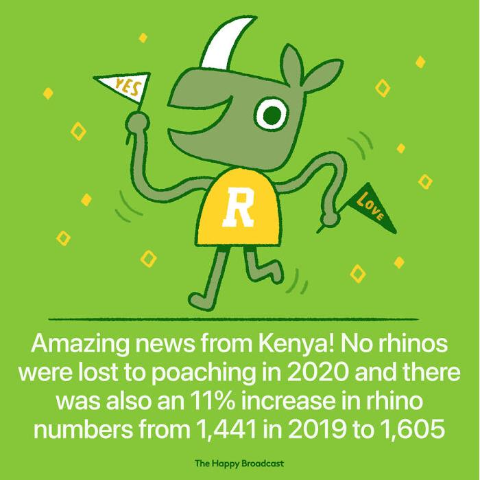 2021年世界如此沉重！可还是有40件美好的事暖如春阳