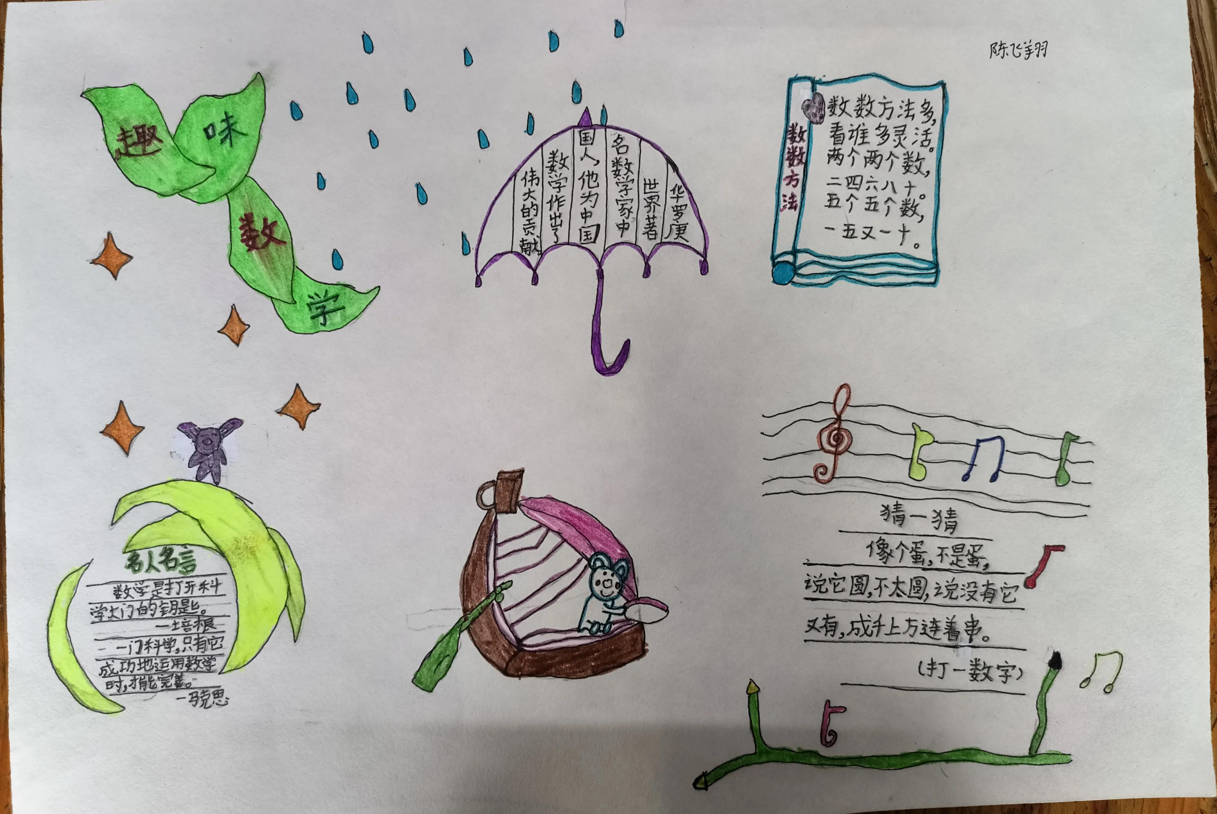 秋分手抄报粘贴画,五一手抄报粘贴画