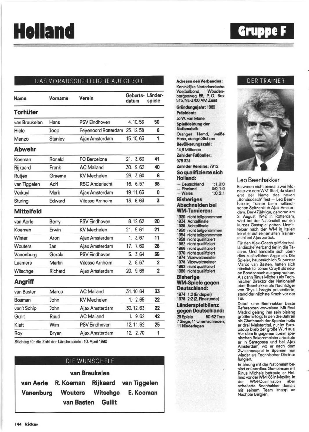 「忆世界」一本足球杂志带你重温经典90意大利之夏无法割舍的情怀