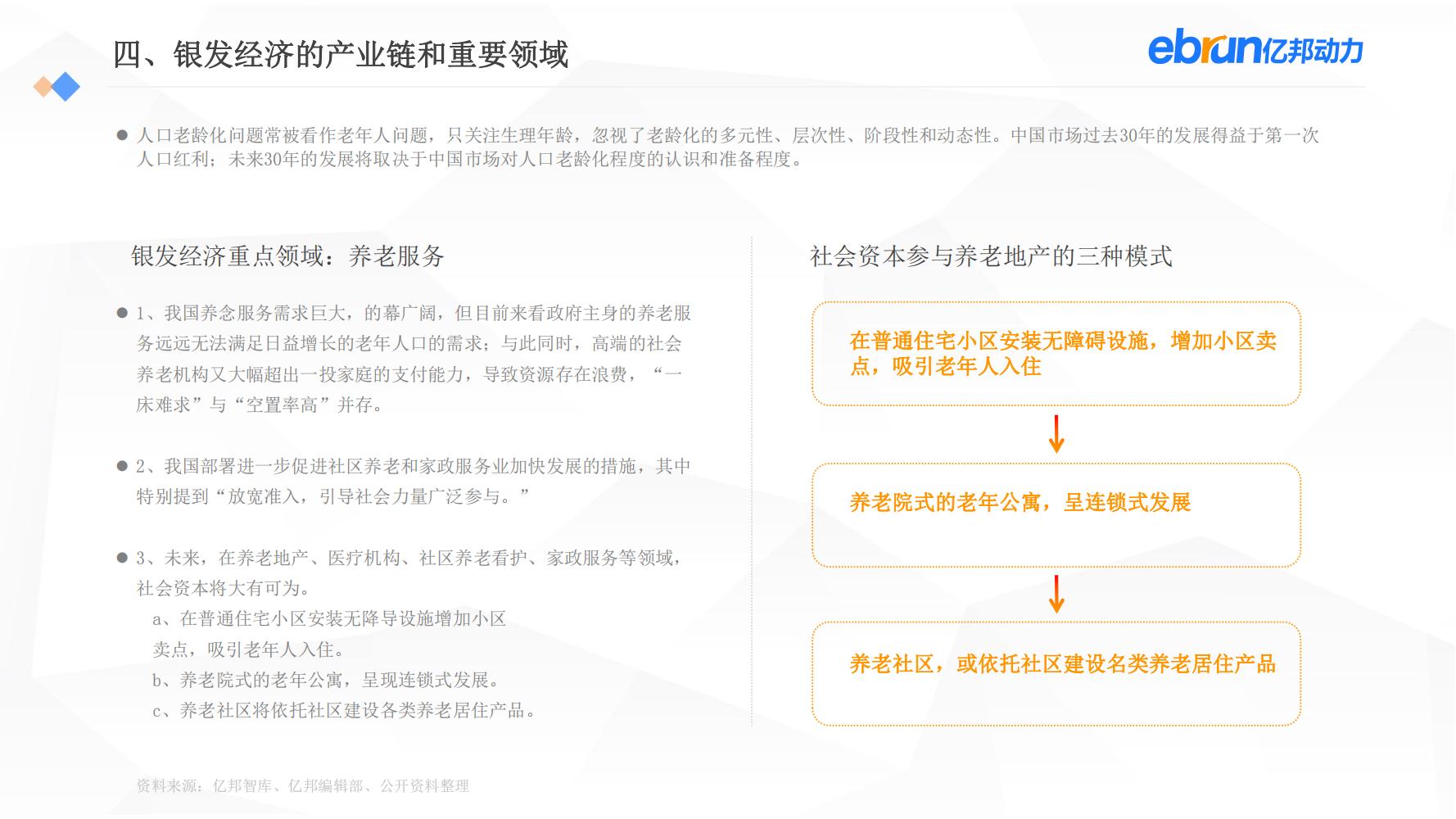 中国新生活方式：共9大行业，17个大品类，洞悉2022市场新机会