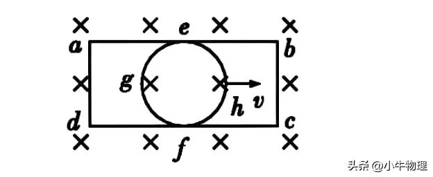 磁通量变化的习题,有关磁通量的知识点