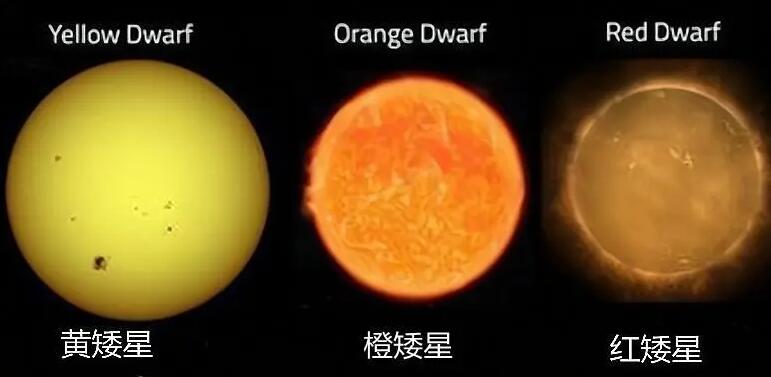 为什么找不到外星人？论文称：人类太落后，太阳系也没什么吸引力