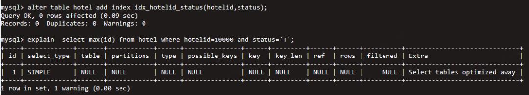 携程酒店慢查询治理之路