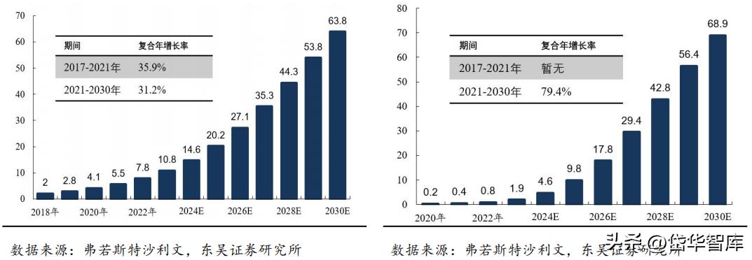 有效避开内卷，迈威生物：ADC锋芒初显，快速成长的Biopharma