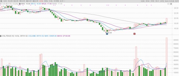 工业母机产业发展情况的调研,工业母机产业发展逻辑
