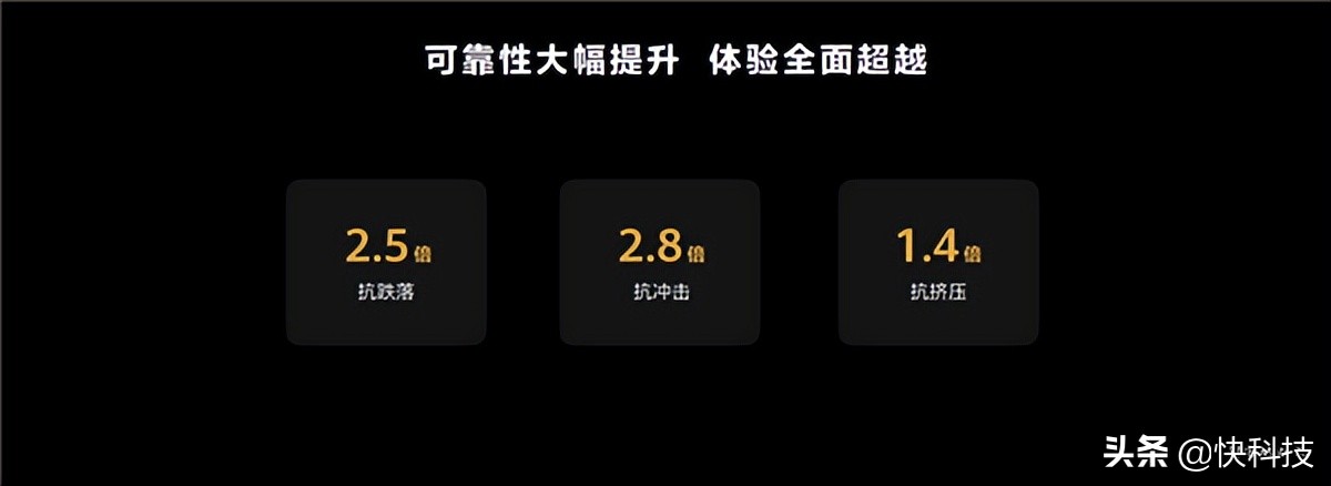 华为matexs2折叠屏幕硬度测试,华为matex2超轻薄