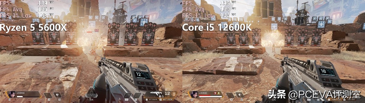 春节8000元预算怎么攒机？锐龙55600X与i512600K评测