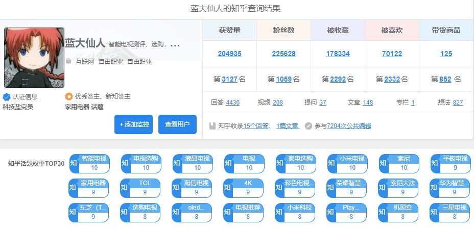 自媒体可以挣100万吗知乎,知乎自媒体怎么赚钱