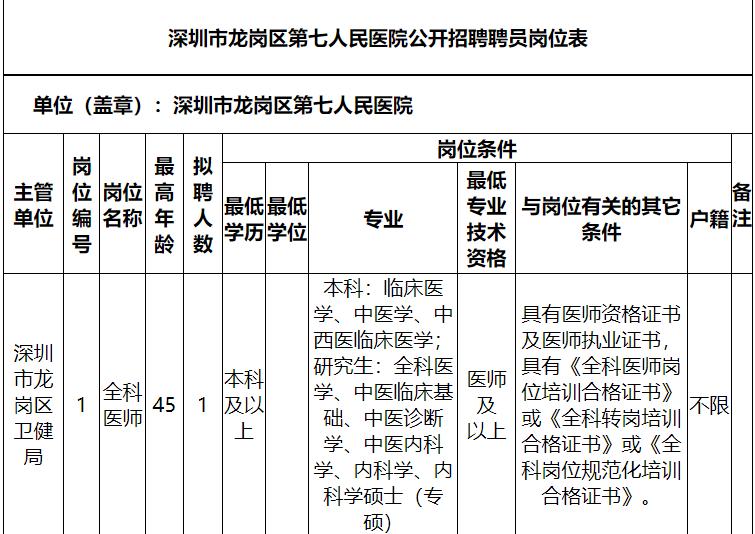 深圳实习生招聘16周岁以上,深圳哪些公司招实习生