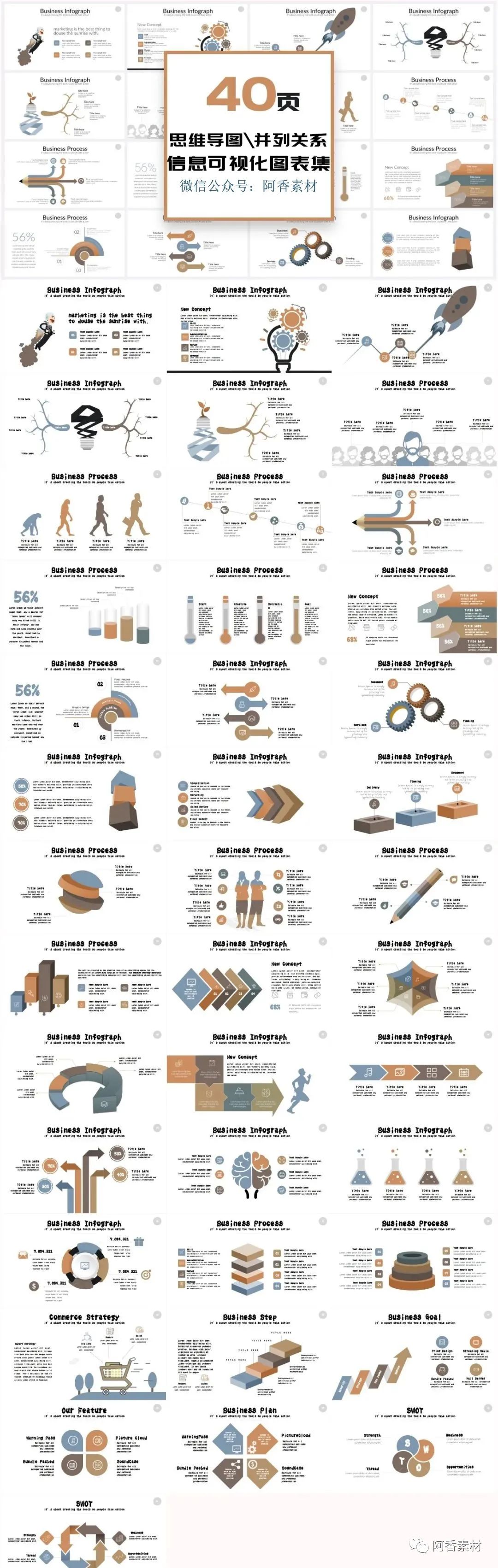 免费ppt数据统计图可视化,精美的数据分析高大上ppt图表