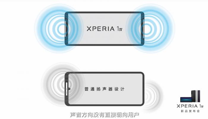 索尼xperia5ll与xperia1ii区别,索尼手机xperia1iv混合变焦