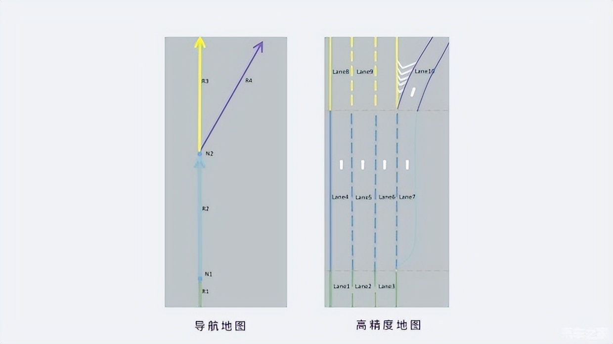 智己imos导航,智己imad高阶包有哪些功能