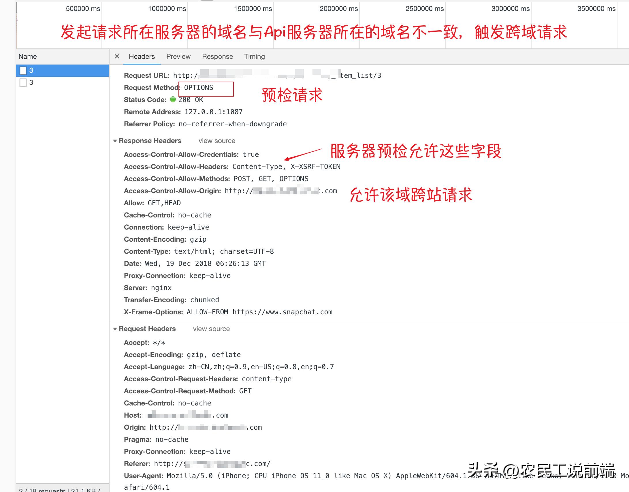 什么时候会触发options请求,options请求怎么解决