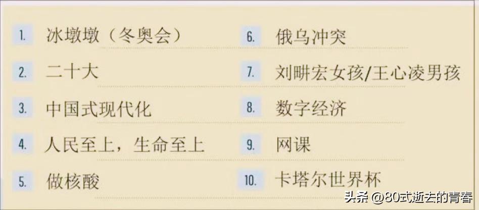 网络常用术语介绍,被淘汰的网络词