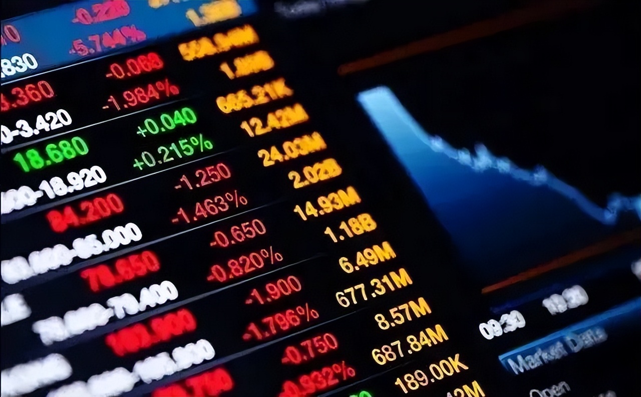 股价异动停牌的最新计算规则,停牌重组复牌后股价有什么变化