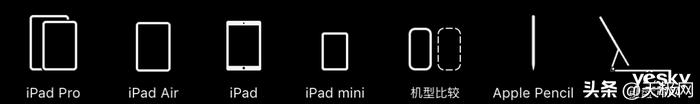 ipadpro选购指南,2022ipad选购攻略
