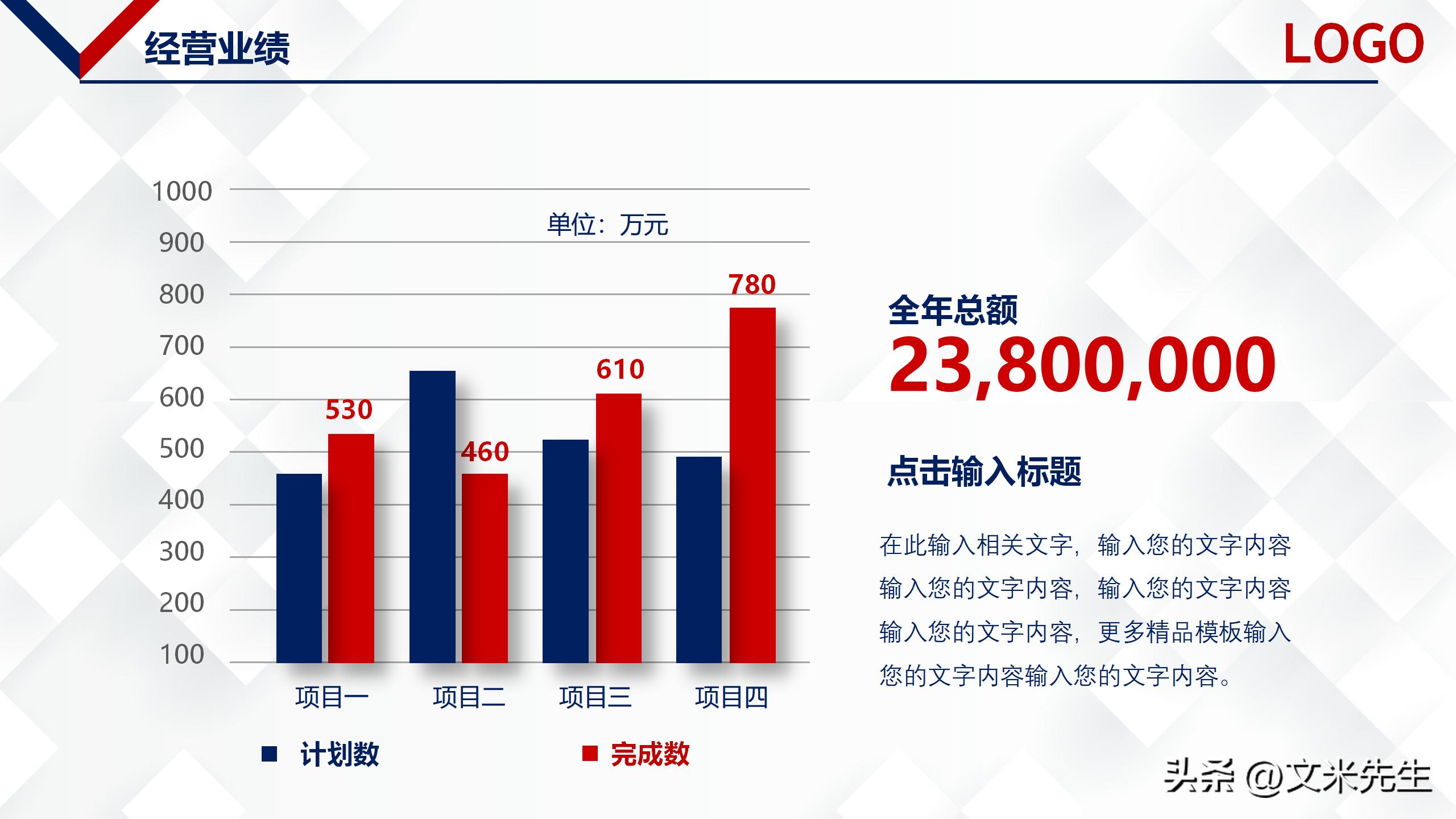 企业介绍宣传ppt框架,关于公司介绍宣传ppt模板