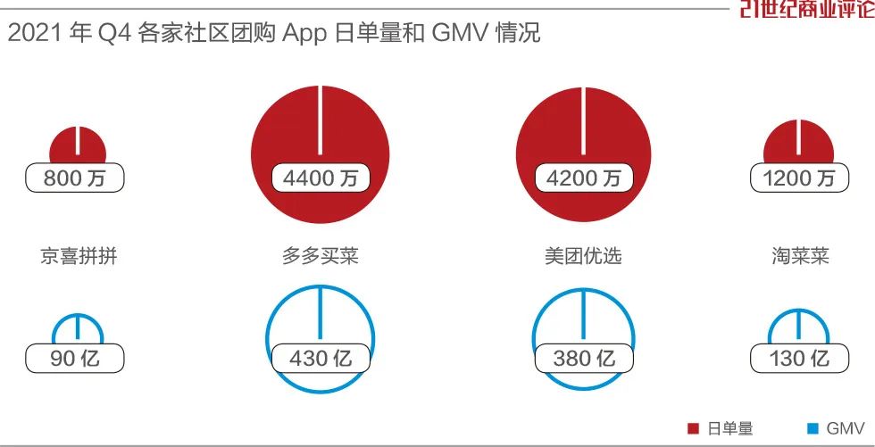 京东京喜清退流程,京东京喜怎么退店