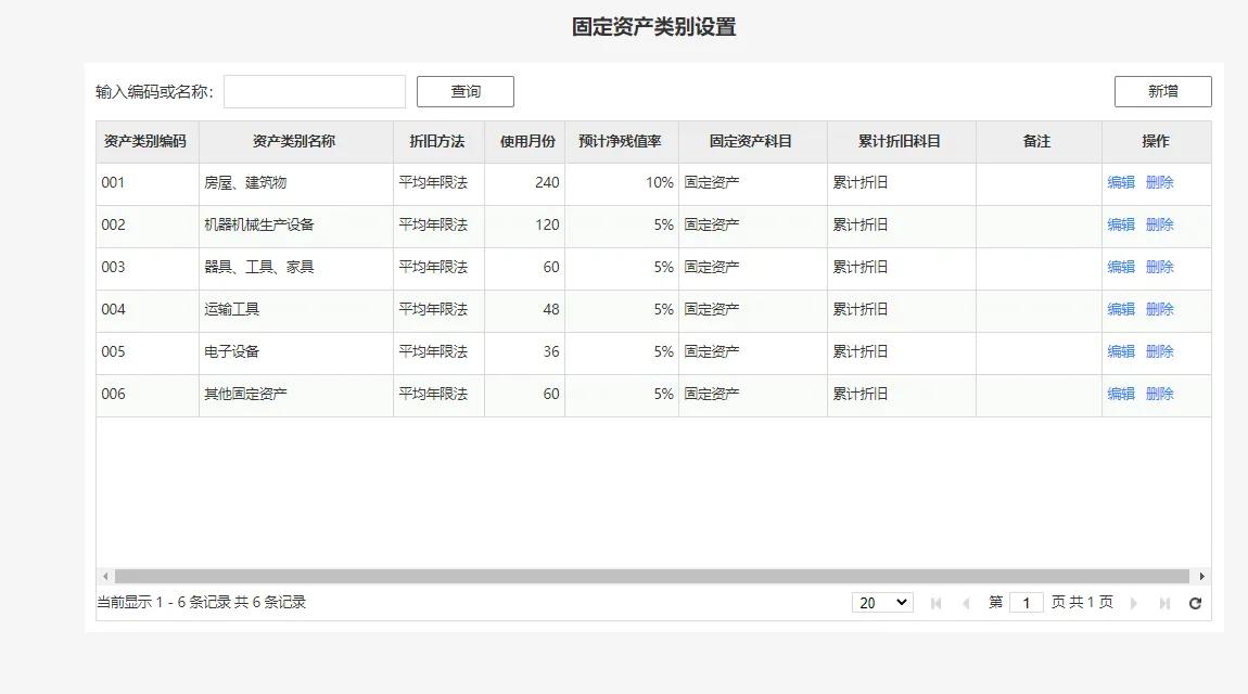 柠檬云做账流程视频教程,柠檬云工资模块