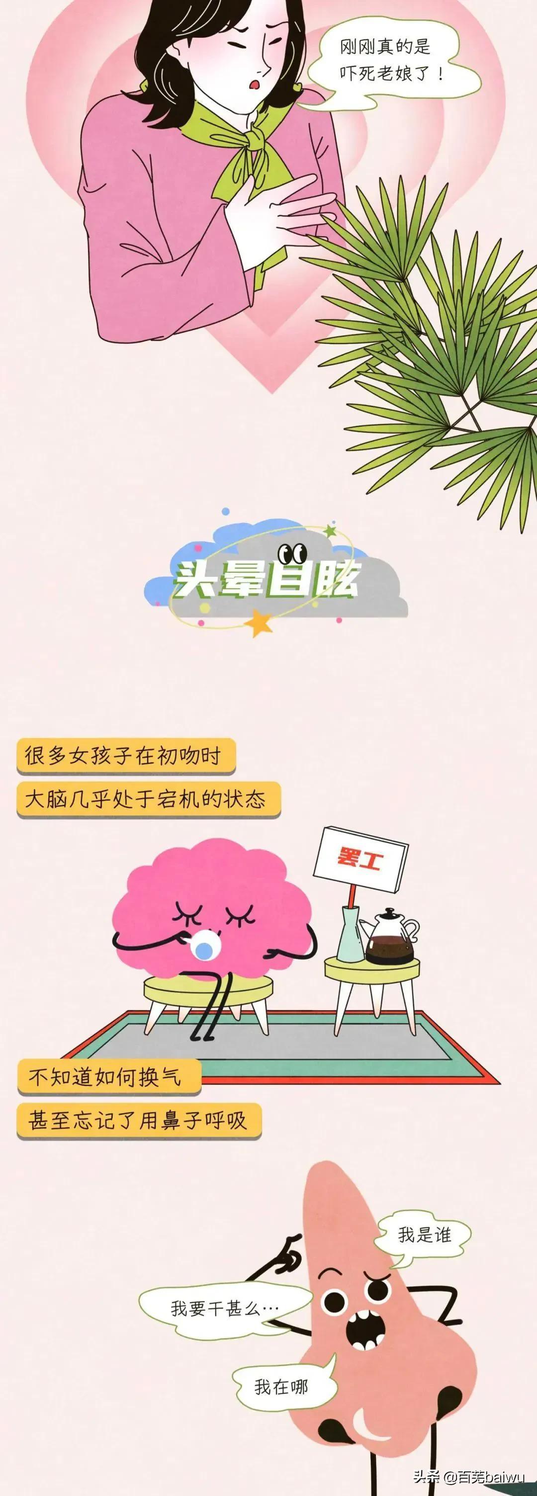 情侣间接吻会有什么反应,第一次亲吻女生会增进感情吗