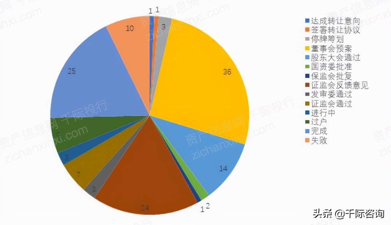fa璐㈠姟椤鹃棶鏈烘瀯鎺掑悕2021,fa璐㈠姟椤鹃棶鍙戝睍鍓嶆櫙