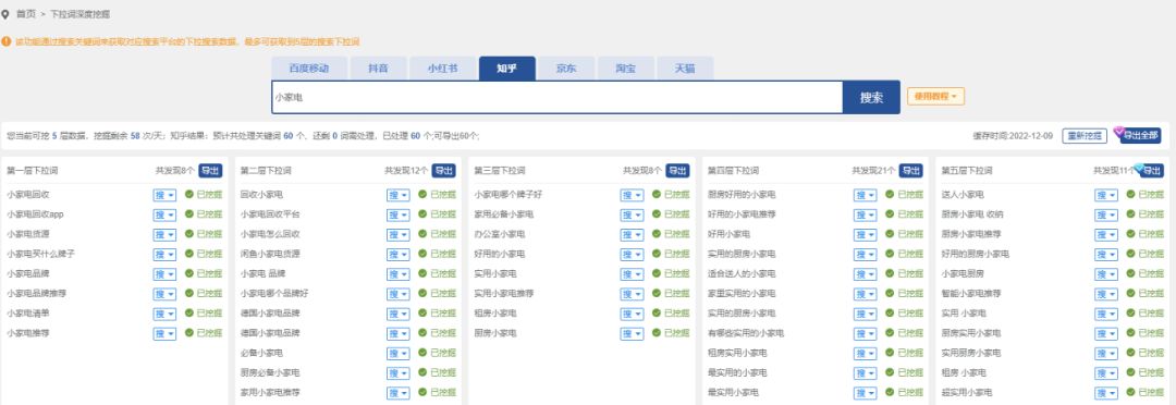 自媒体可以挣100万吗知乎,知乎自媒体怎么赚钱