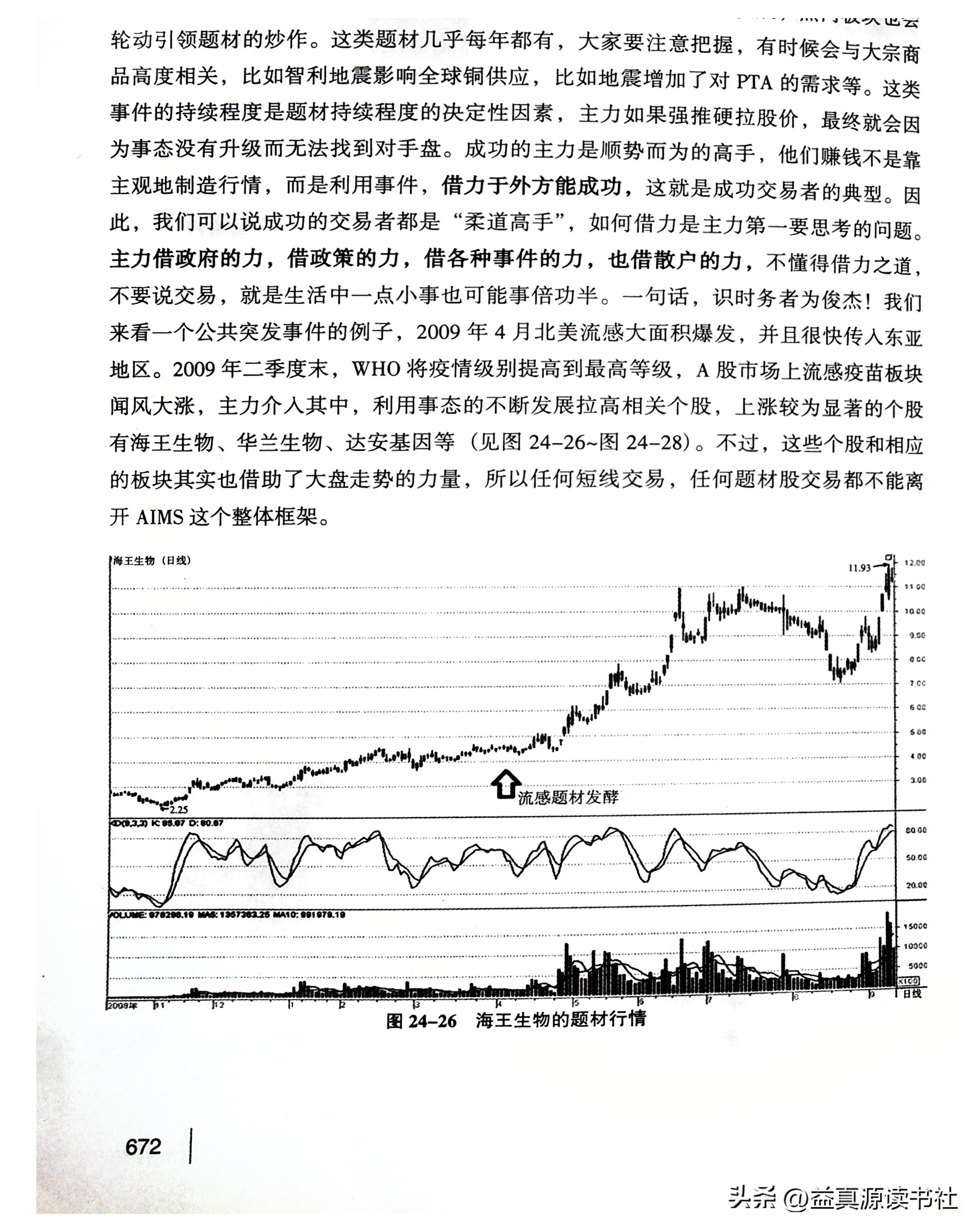 短线交易24堂课,股票短线讲座视频教程
