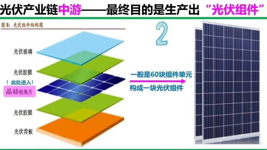 天合光能光伏发展怎么样,天合光能为什么暴涨