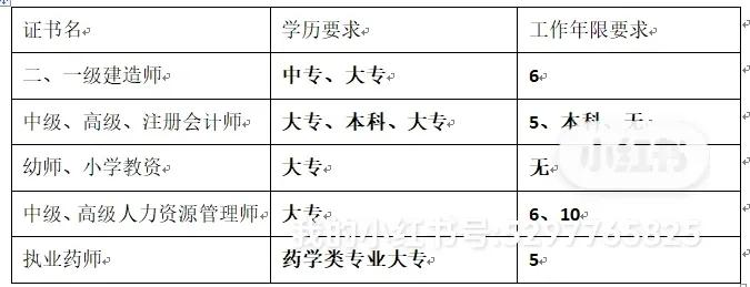 成人学历提升继续教育最新政策,成人学历继续教育