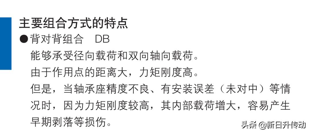 nsk角接触球轴承哪家好,nsk角接触球轴承安装方法