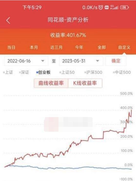 老股民炒股实战技巧,股市老手技巧大全