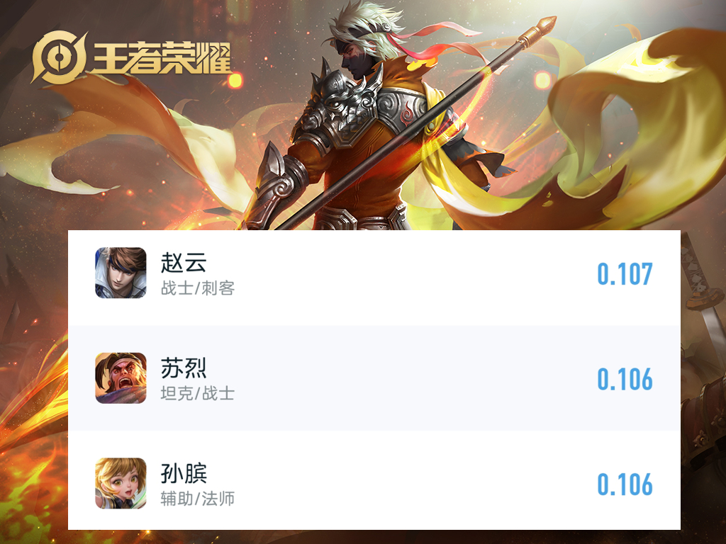 赵云到底是削弱了还是增强了,现版本的赵云为什么弱