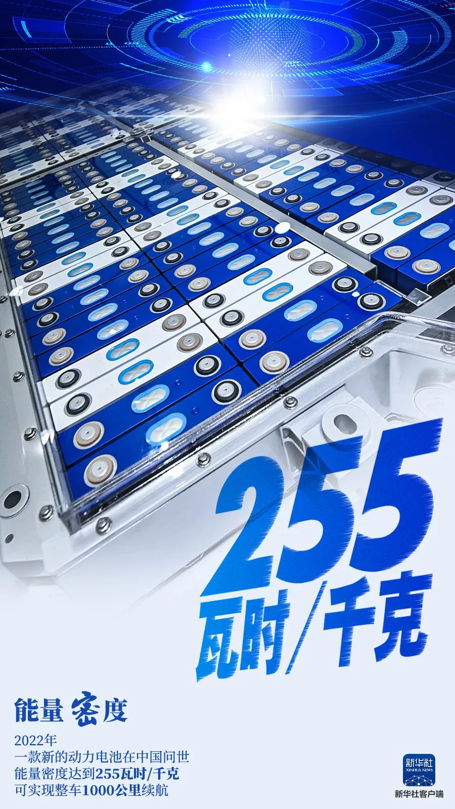 高度速度,高度速度力度