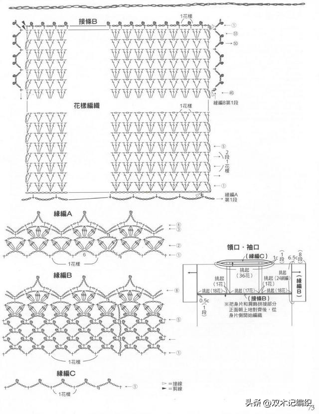 漂亮爱尔兰钩花配饰的网编手提包和零钱包包