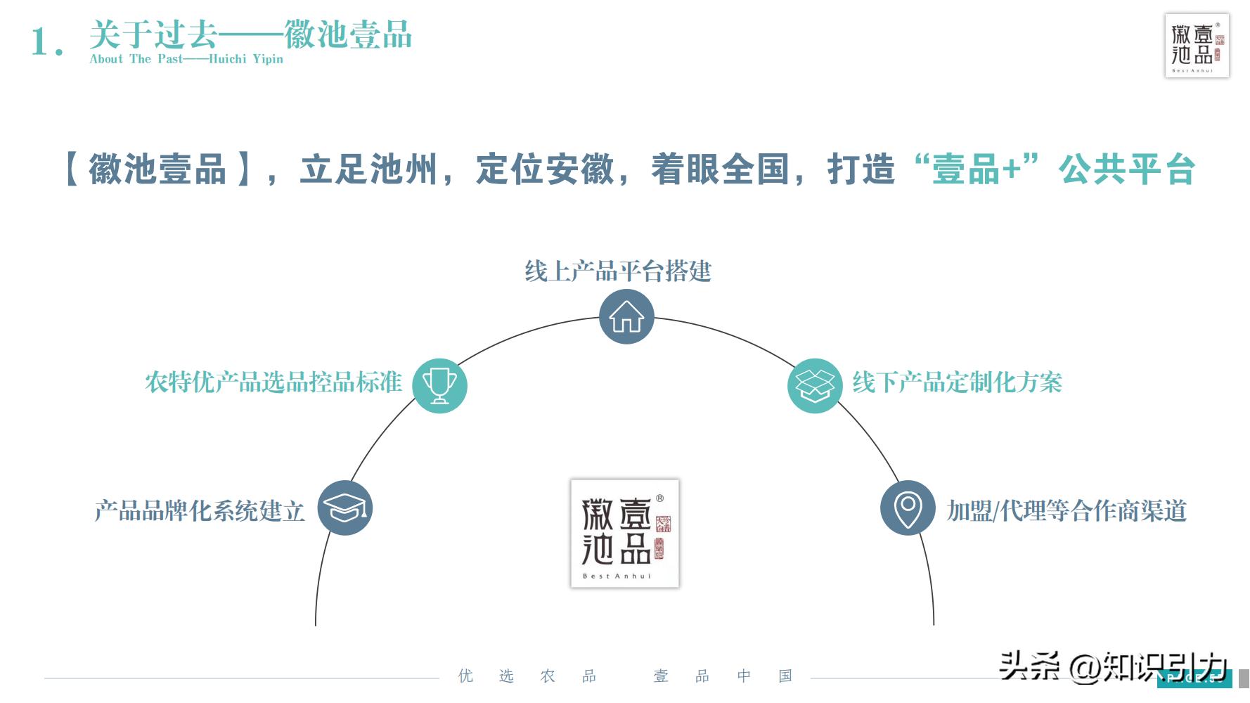 加盟招商运营成功案例,招商加盟案例库