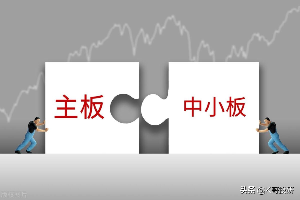2023年a股涨幅最大的10只股票,中国a股股息率最高的10只股票