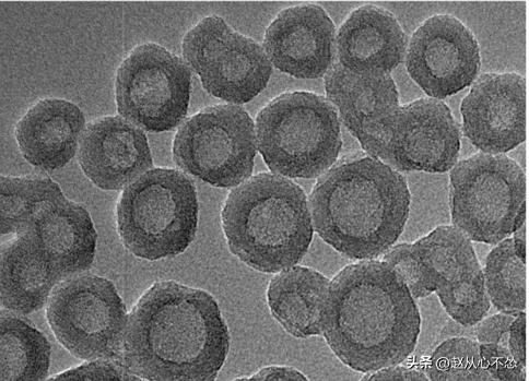 神奇的现象：在水溶剂存在下甲酰胺在TiO2表面上的扩散和浓度效应