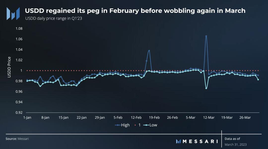 瀛欏摜浠婃棩鑲″競鍒嗘瀽,瀛欏摜缁忔祹鏁版嵁鍒嗘瀽