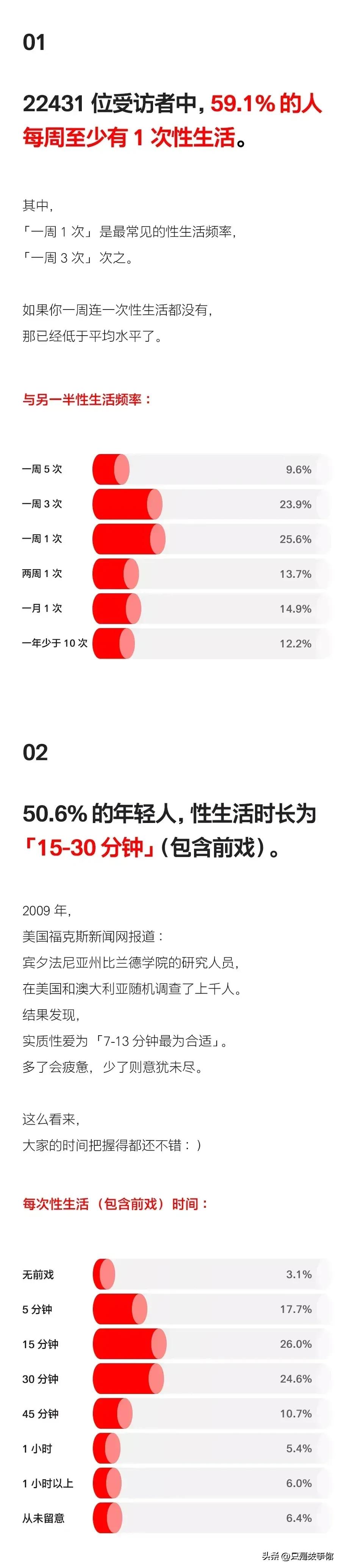 情侣真实日常的漫画黑白,情侣生活漫画视频