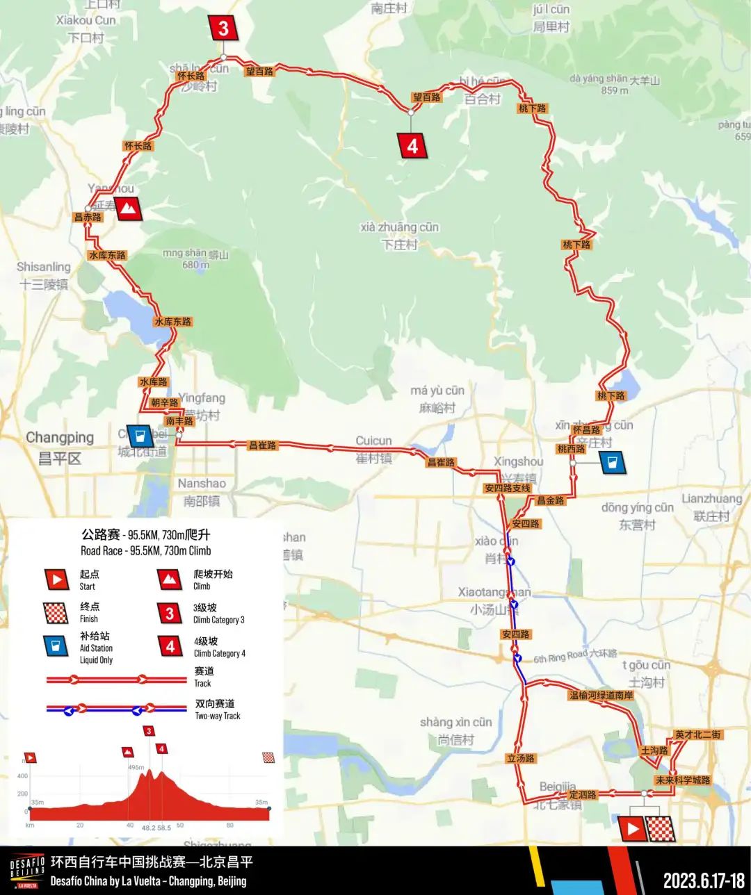 北京临时交通管制,赛事管制通告